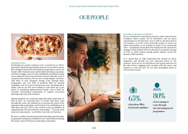 2021 | Sustainability Dining Report - Page 6