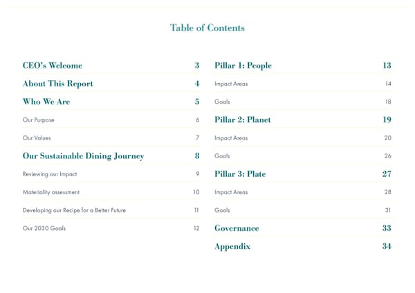 2022 | Sustainability Dining Report - Page 2