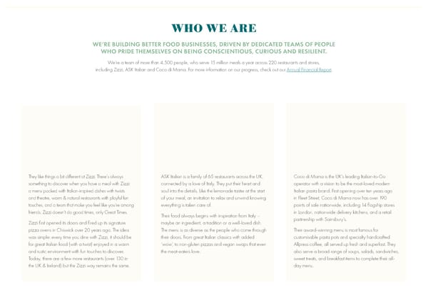 2022 | Sustainability Dining Report - Page 5