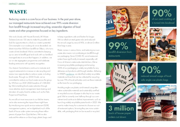 2022 | Sustainability Dining Report - Page 24