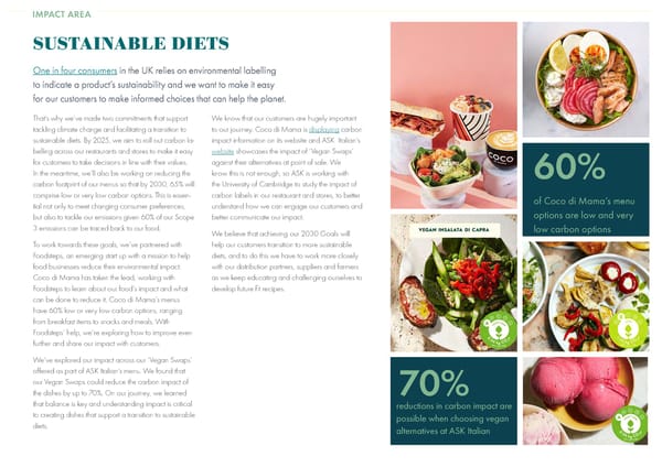 2022 | Sustainability Dining Report - Page 28