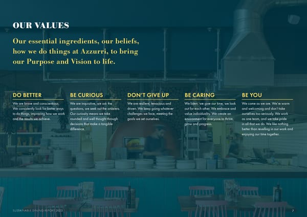 2023 | Sustainability Dining Report - Page 7