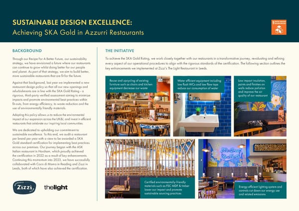 2023 | Sustainability Dining Report - Page 30