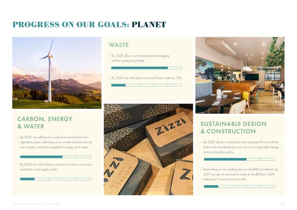 2023 | Sustainability Dining Report - Page 32