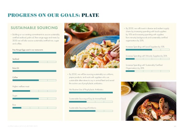 2023 | Sustainability Dining Report - Page 43