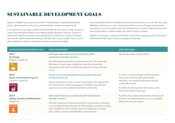 2023 | Sustainability Dining Report - Page 44